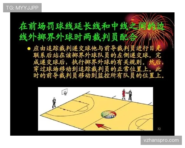 篮球规则中拉人犯规的具体定义与裁判判罚标准详细解析 篮球规则中拉人犯规的具体定义与裁判判罚标准详细解析