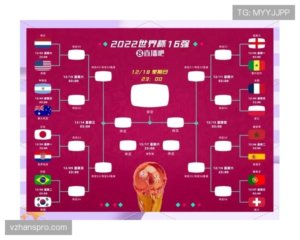2026世界杯官方淘汰资格规则