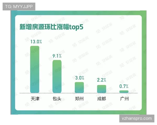 2026世界杯东道主首战胜率统计数据