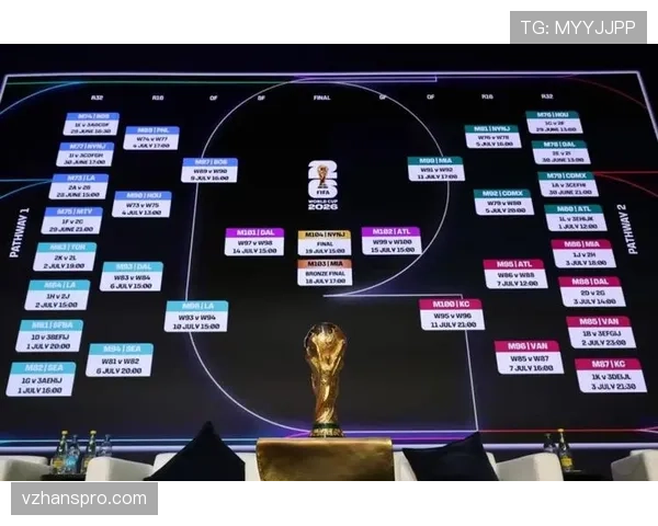 土耳其2026世界杯赛程预测及小组出线形势分析